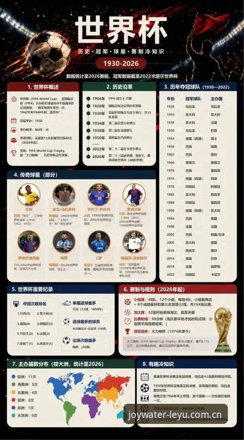 德国队2026世界杯大名单解析与乐鱼体育平台观赛操作教程