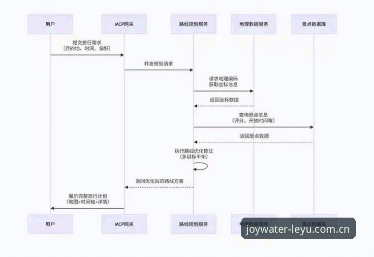 乐鱼登录入口教程详解：从注册到畅玩的全流程突破指南