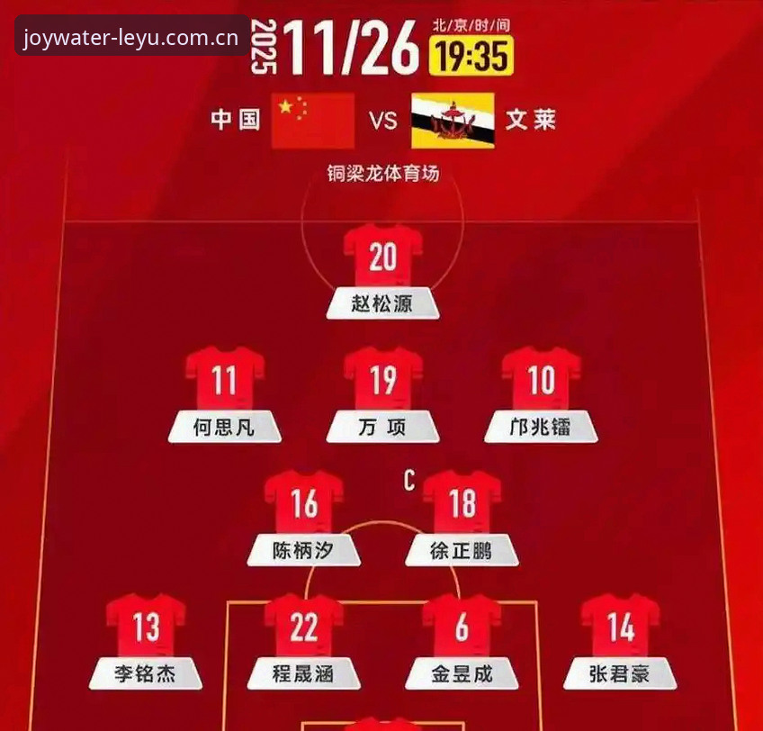 U17世界杯抽签后的3大看点：中国足球青训迎来关键检验时刻