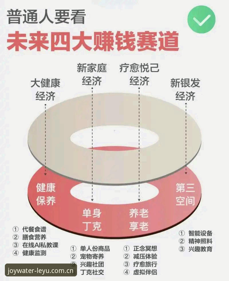 如何提升乐鱼娱乐体验？从行业趋势看平台选择的三个关键维度